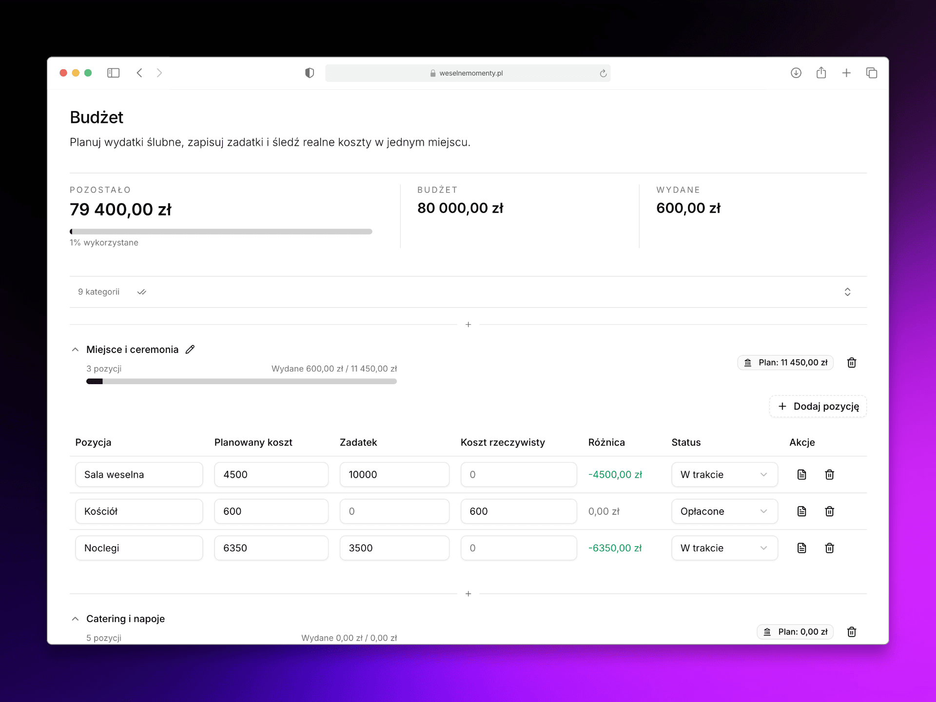 Screenshot of wedding budget in the dashboard